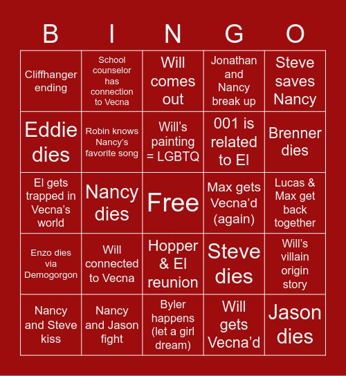 Stranger Things 4: Volume II Bingo Card