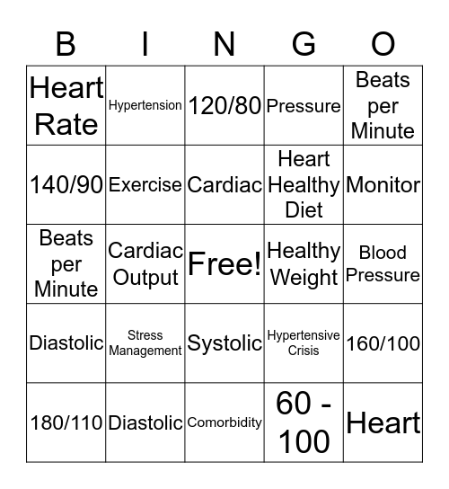 Blood Pressure Bingo Card