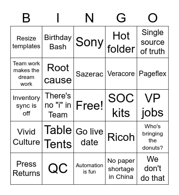 E-com Bingo Card