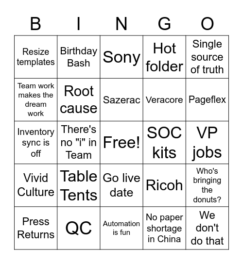 E-com Bingo Card