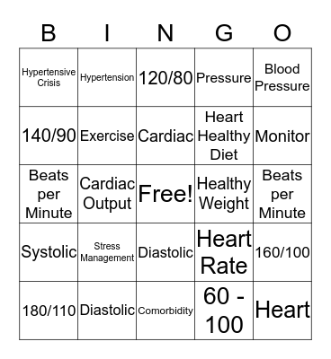 Blood Pressure Bingo Card