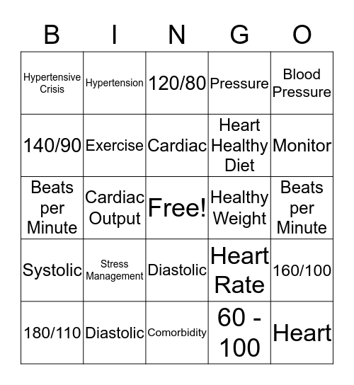 Blood Pressure Bingo Card