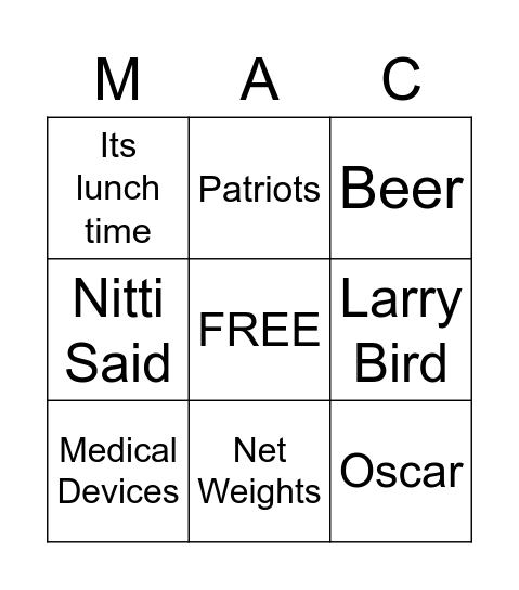 LORENZO BINGO Card