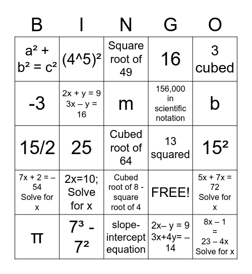 8th Grade Math Bingo Card