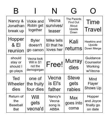 Stranger Things 4 Vol 2. Bingo Card