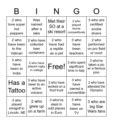 Elopement Extravaganza Bingo Card