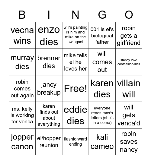 stranger things Bingo Card