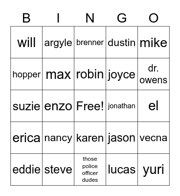 st4 deaths Bingo Card