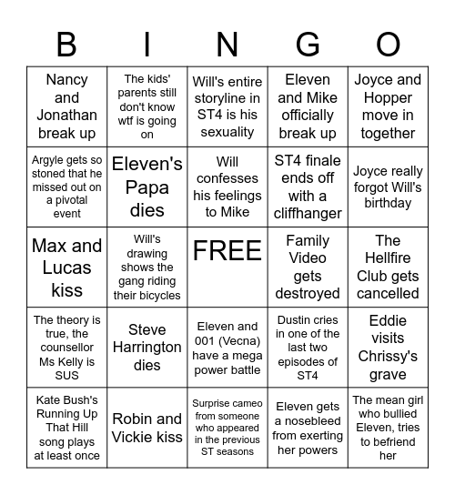 Stranger Things S4 Bingo Card