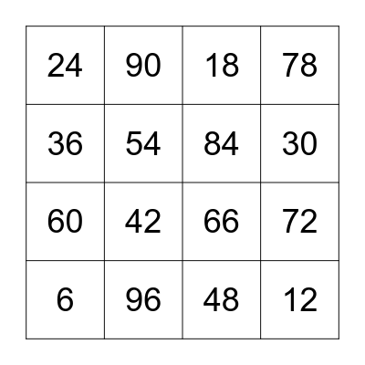 MULTIPLICATION TABLE Bingo Card