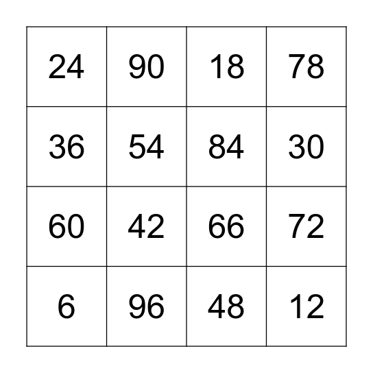MULTIPLICATION TABLE Bingo Card