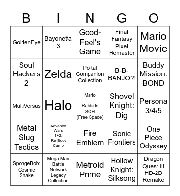 Nintendo Direct Mini: Partner Showcase - 6.8.2022 Bingo Card