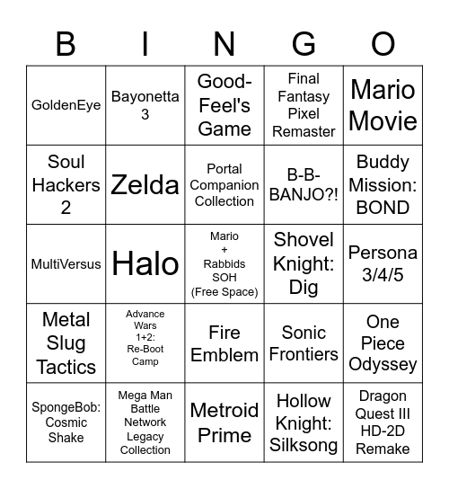 Nintendo Direct Mini: Partner Showcase - 6.8.2022 Bingo Card