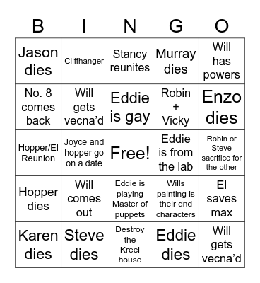 Stranger things season 4 part 2 Bingo Card