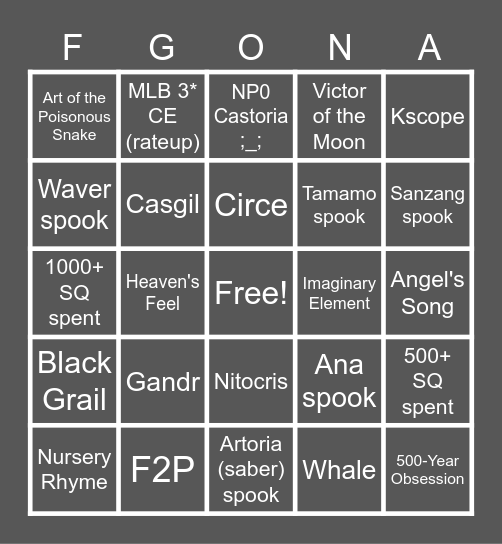 Castoria Summoning Bingo Card