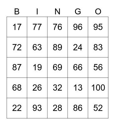 Geometry Dash recent tab Percent Bingo Card