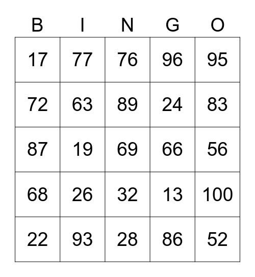 Geometry Dash recent tab Percent Bingo Card
