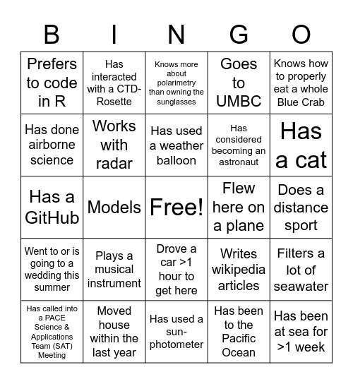Human Bingo: Find someone who... Bingo Card