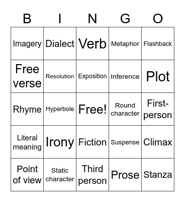 Literary Terms Bingo Card