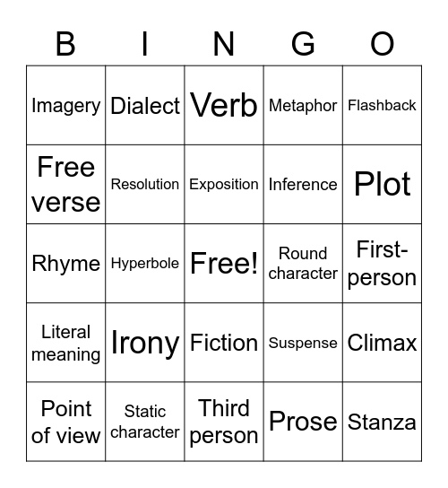 Literary Terms Bingo Card