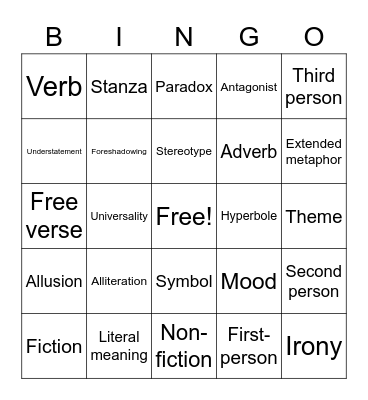 Literary Terms Bingo Card