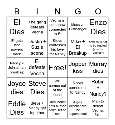 Stranger Things Season 4 Bingo Card