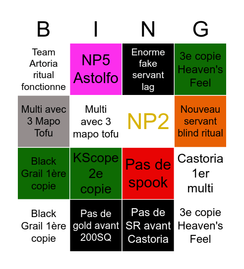 CASTORIA BINGO Card