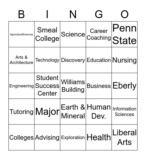 Major Exploration & Discovery Bingo Card