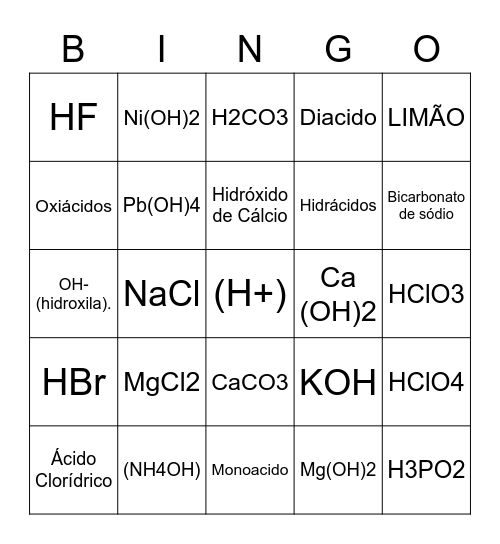 Funções inorgânicas Bingo Card