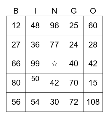 MULTIPLICATION Bingo Card