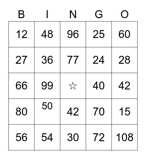 MULTIPLICATION Bingo Card