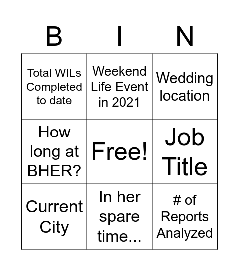 Best Wishes Breenda Bingo Card