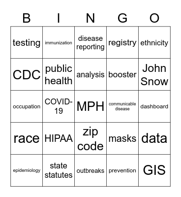 Dr. O'Keefe Wednesday June 29 Bingo Card