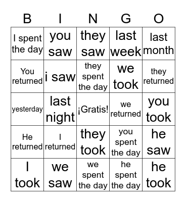 preterito 2 Bingo Card