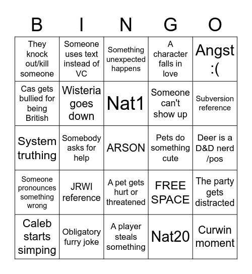 Cas-paign Bingo Card