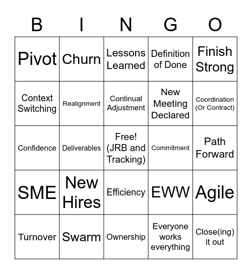 Meeting Bingo Card