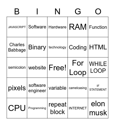 CODING Bingo Card