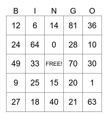 Multiplication Products Bingo Card