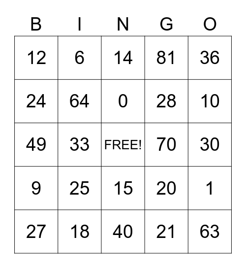 Multiplication Products Bingo Card