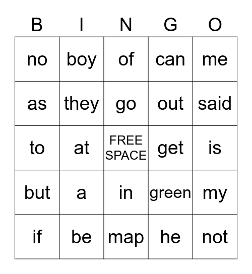 Keyshon's Sight Words Bingo Card