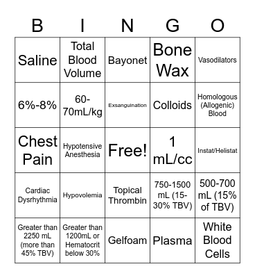 Unit 5 Bingo Review Bingo Card