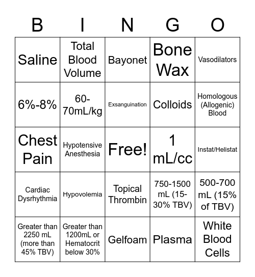 Unit 5 Bingo Review Bingo Card