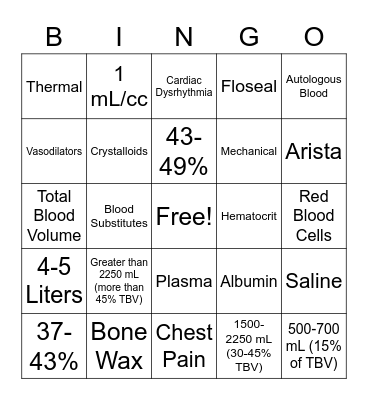 Unit 5 Bingo Review Bingo Card
