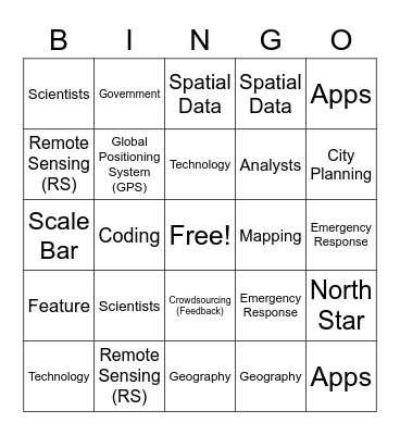 GIS & Computer Science Bingo Card