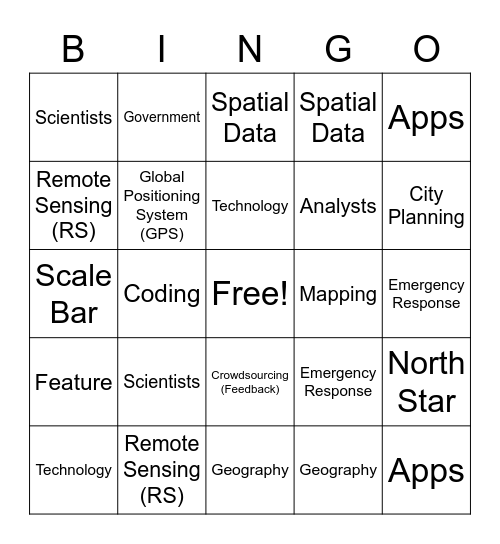 GIS & Computer Science Bingo Card