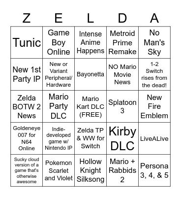 Nintendo Direct Bingo! Bingo Card