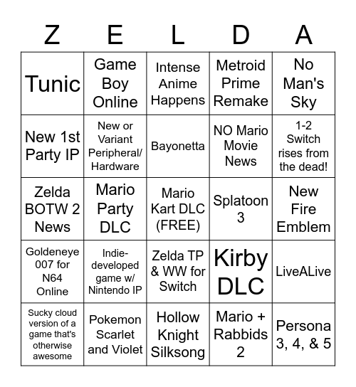 Nintendo Direct Bingo! Bingo Card