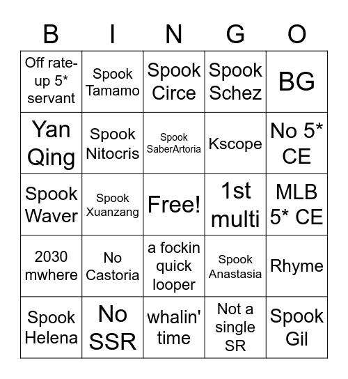 Castoria Bingo Card