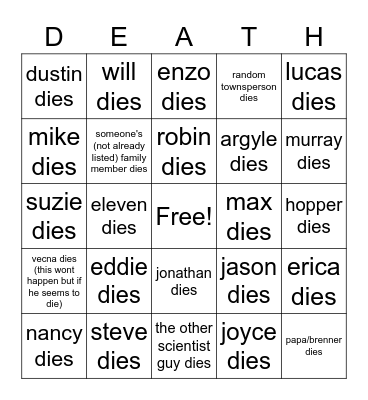 stranger things deaths Bingo Card