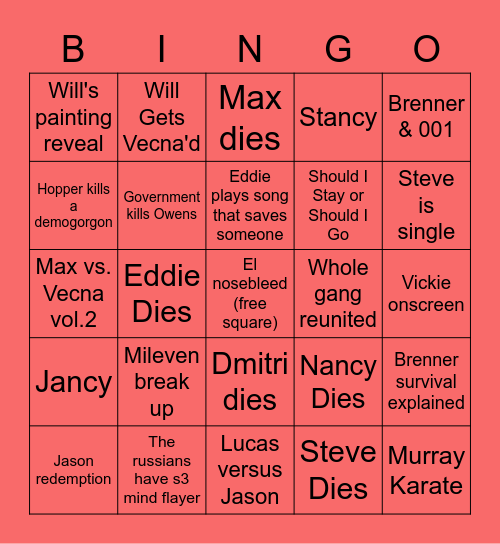 Stranger Things 4 Vol. 2 Bingo Card